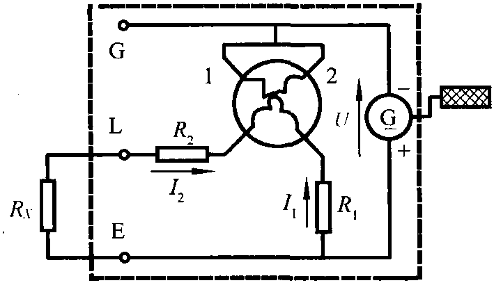 一、兆歐表的結(jié)構(gòu)與工作原理